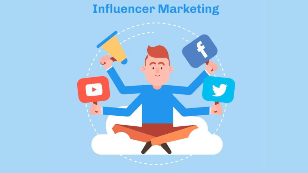 Influencer marketing Influencer Management Everything You Need to Know